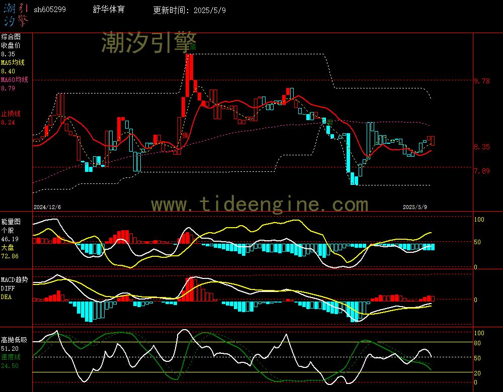 sh605299_240M.jpg