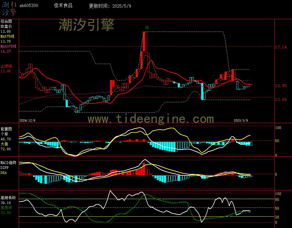 sh605300_240M.jpg