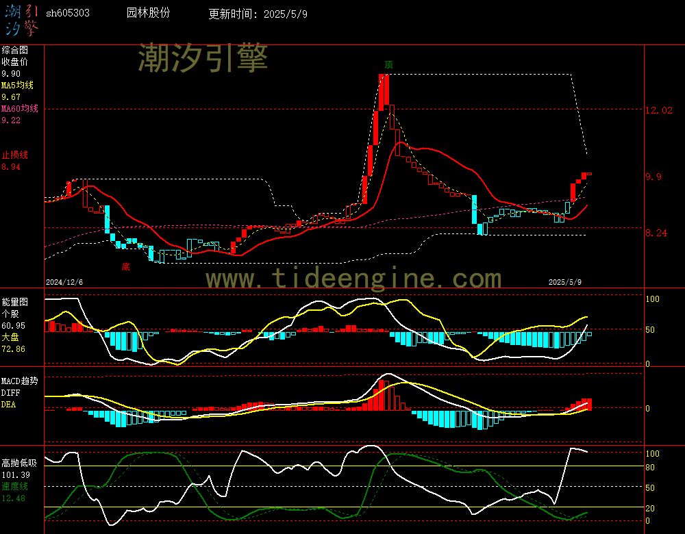 sh605303_240M.jpg