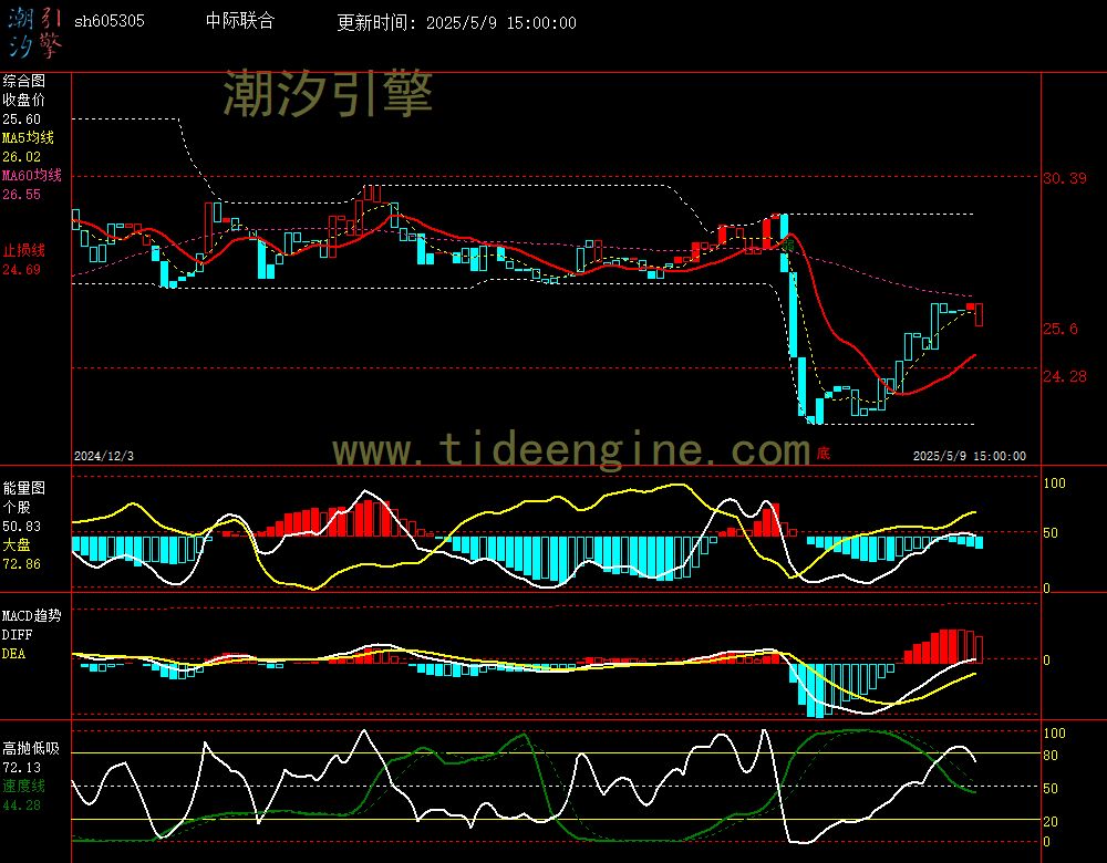 sh605305_240M.jpg