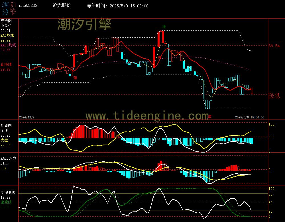 sh605333_240M.jpg