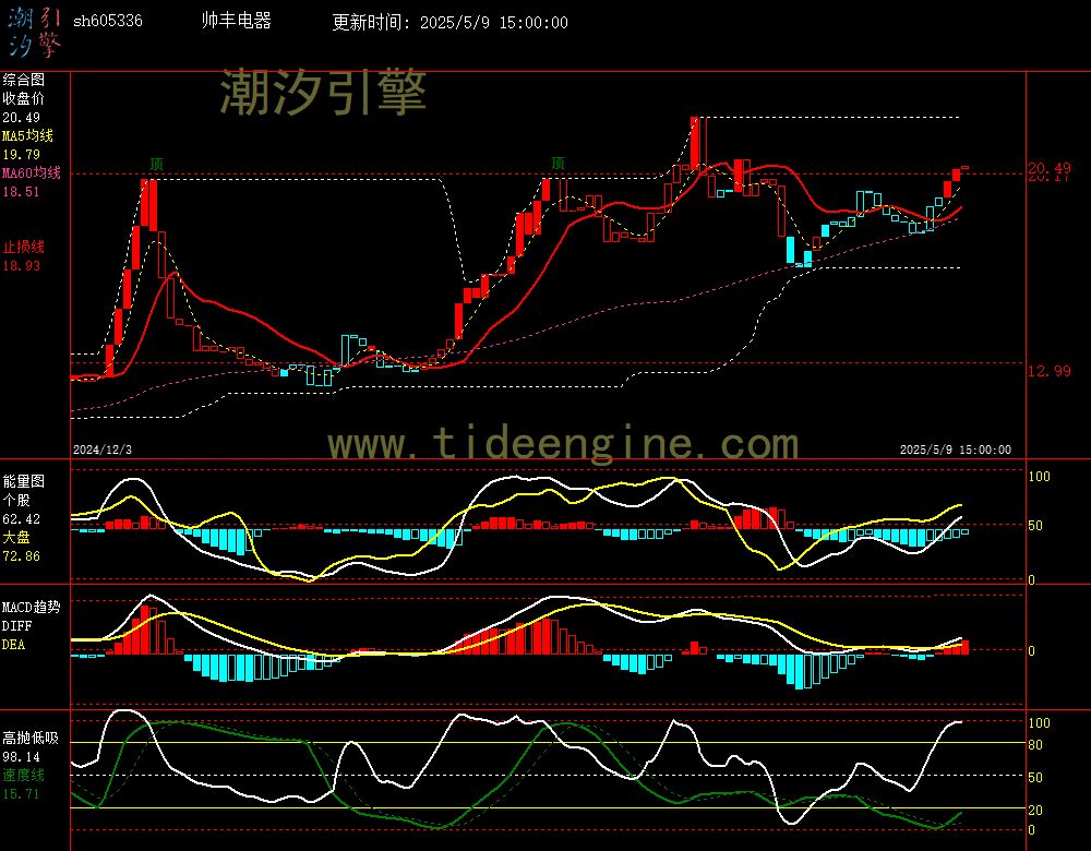 sh605336_240M.jpg