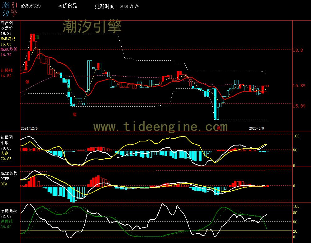 sh605339_240M.jpg