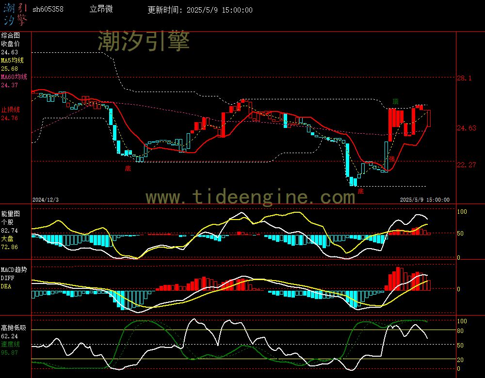 sh605358_240M.jpg