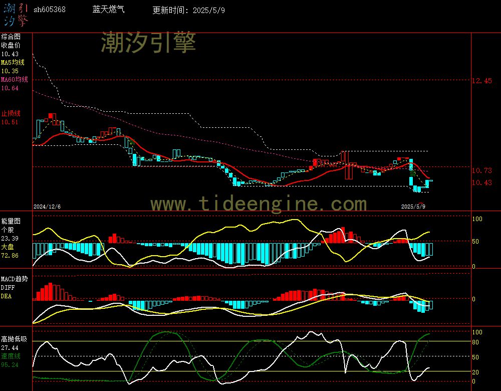 sh605368_240M.jpg