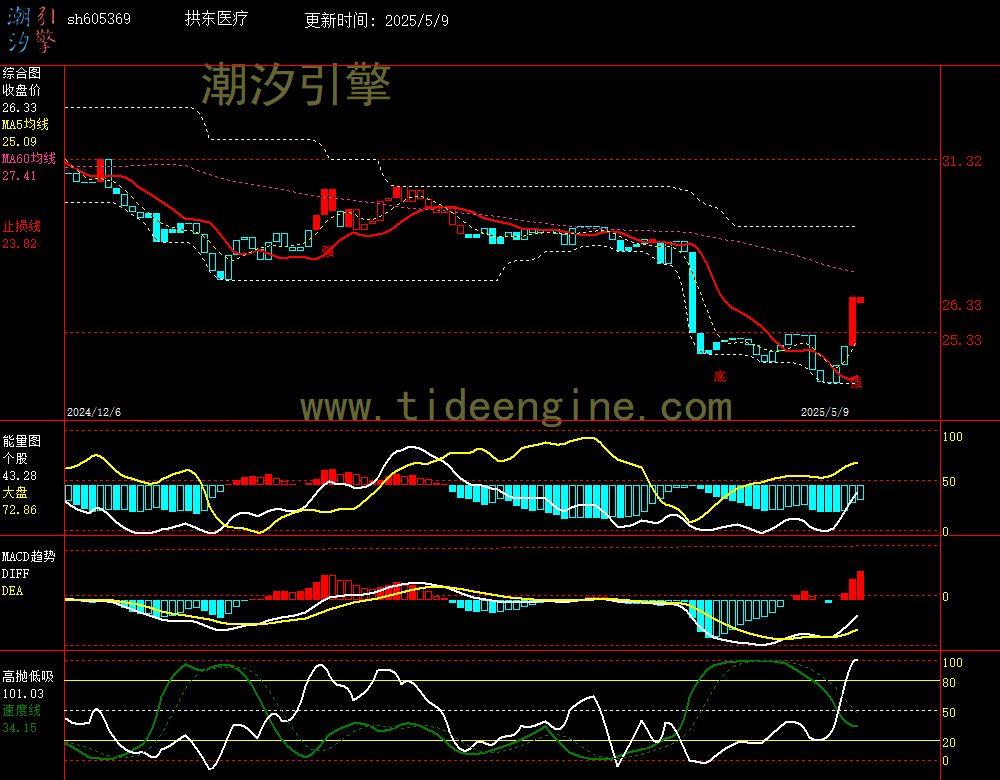 sh605369_240M.jpg