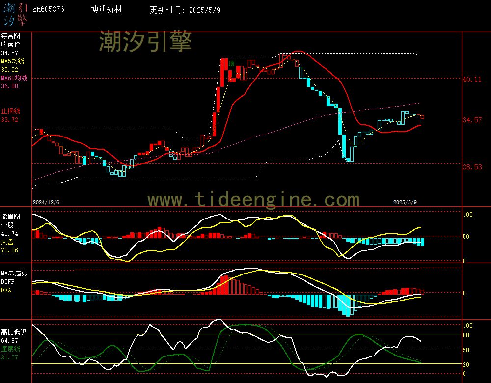 sh605376_240M.jpg