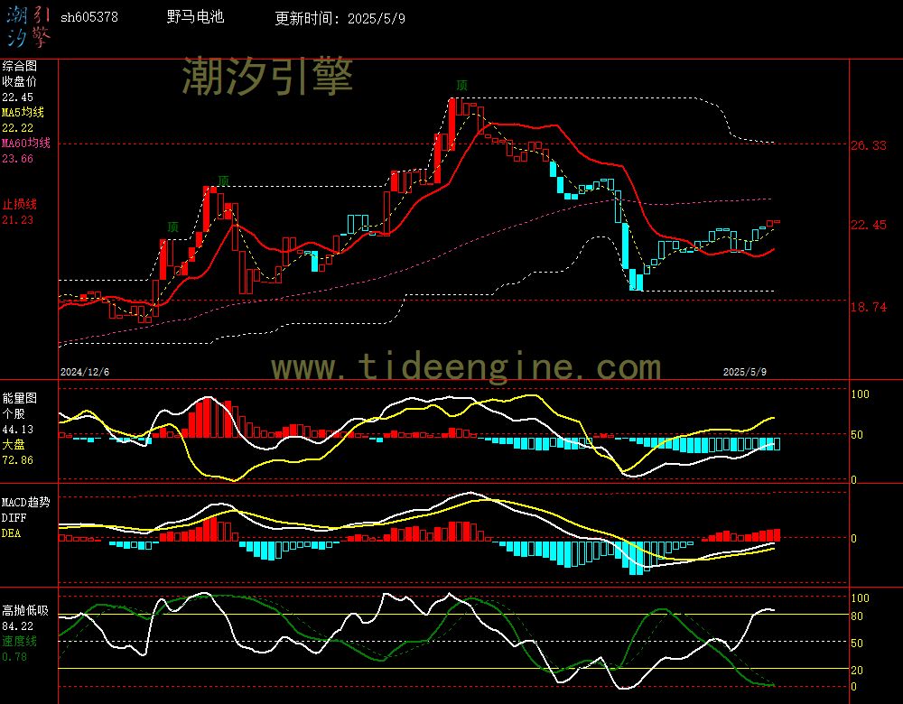 sh605378_240M.jpg