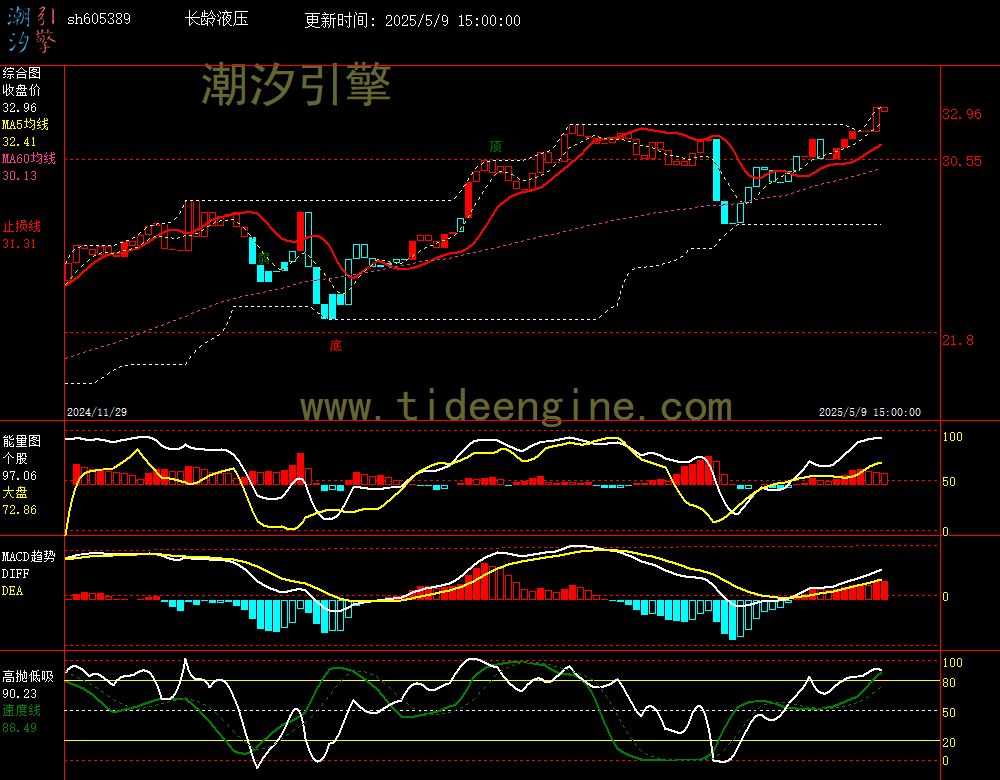 sh605389_240M.jpg