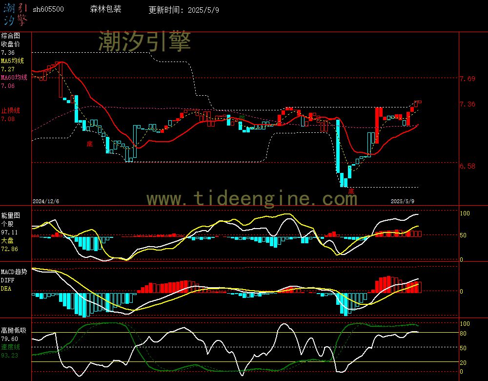 sh605500_240M.jpg