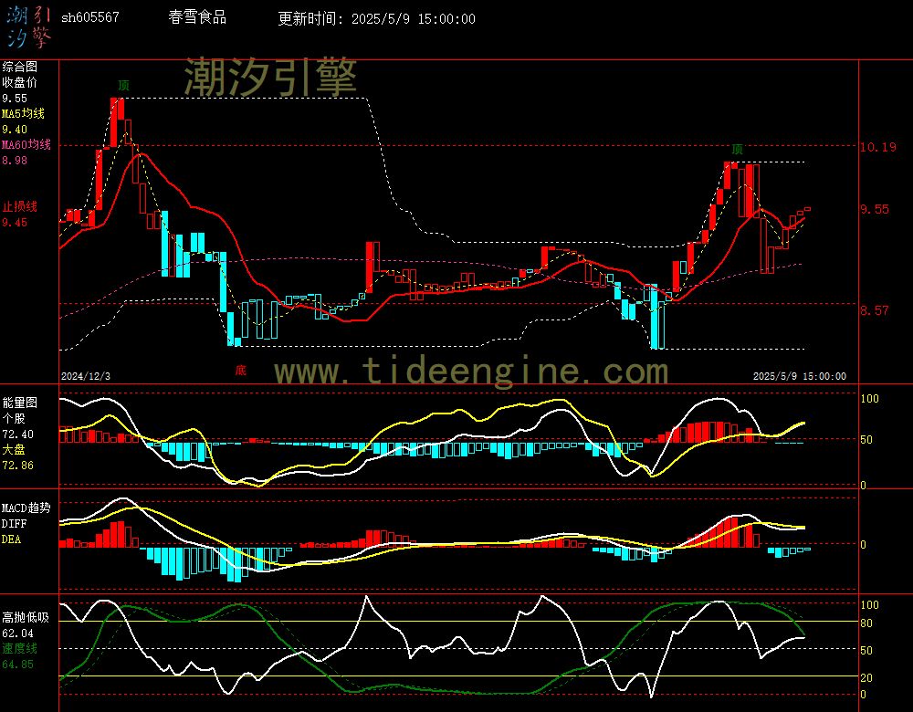 sh605567_240M.jpg