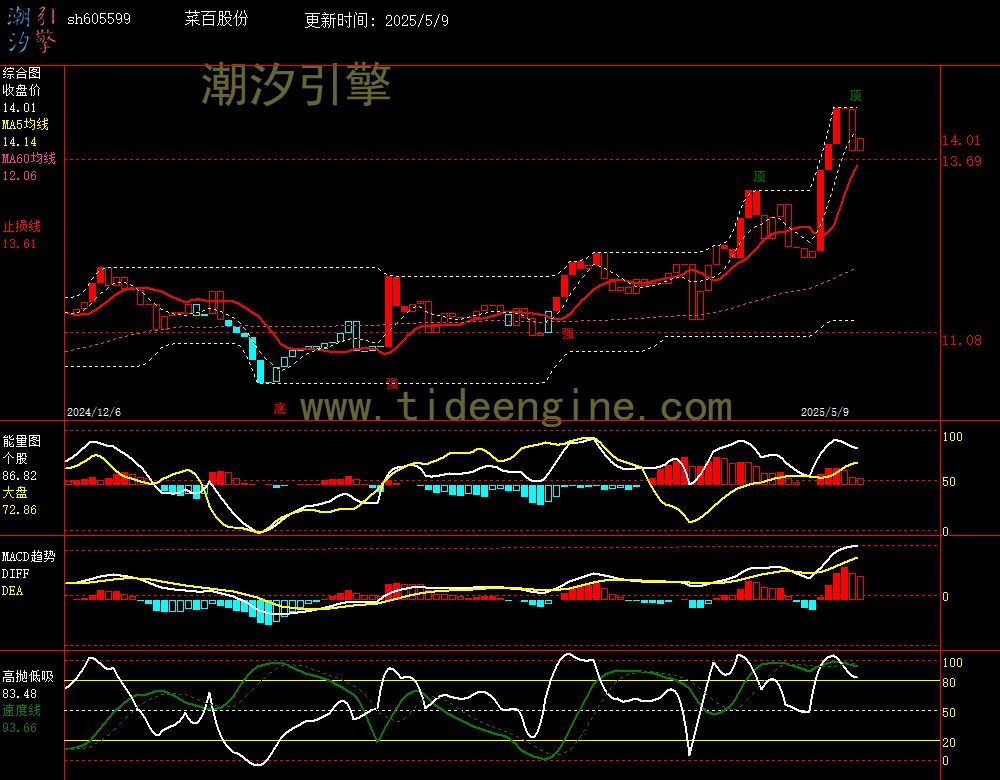 sh605599_240M.jpg