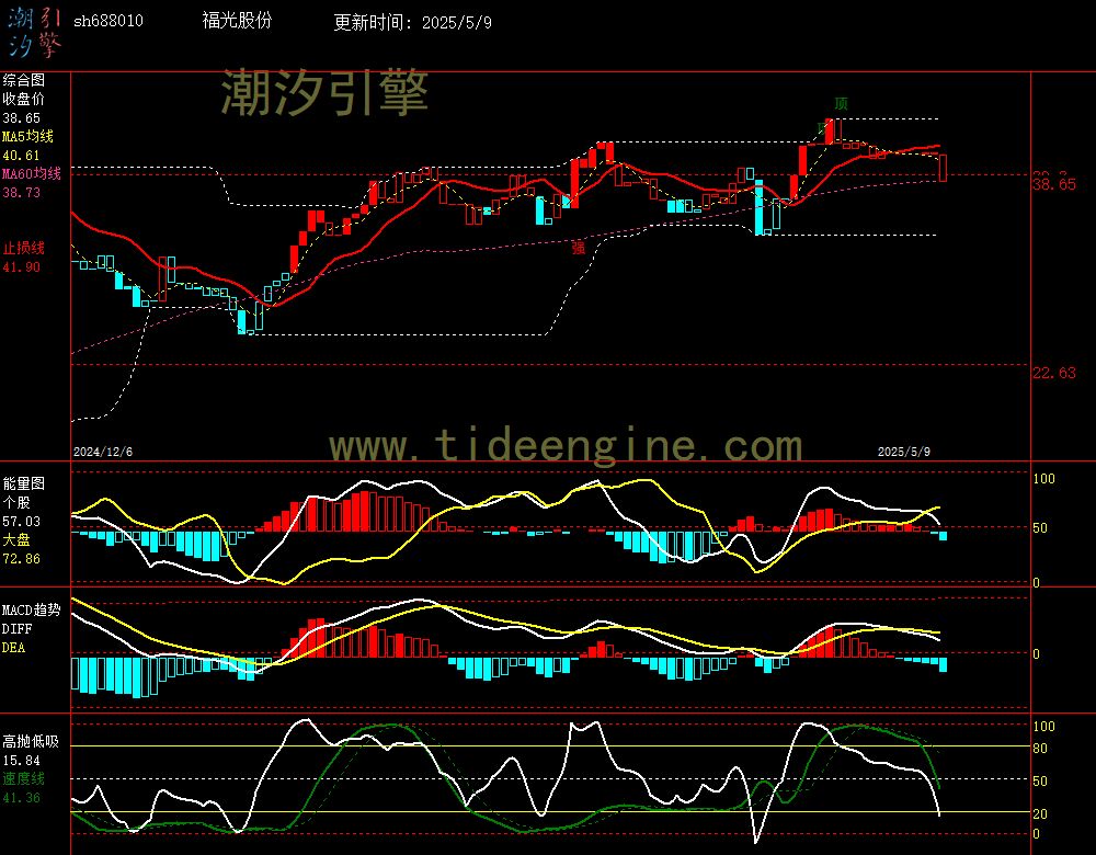 sh688010_240M.jpg
