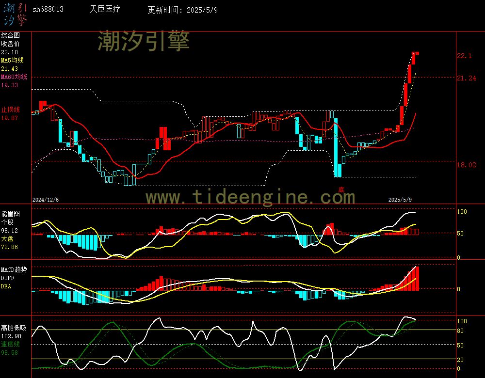 sh688013_240M.jpg