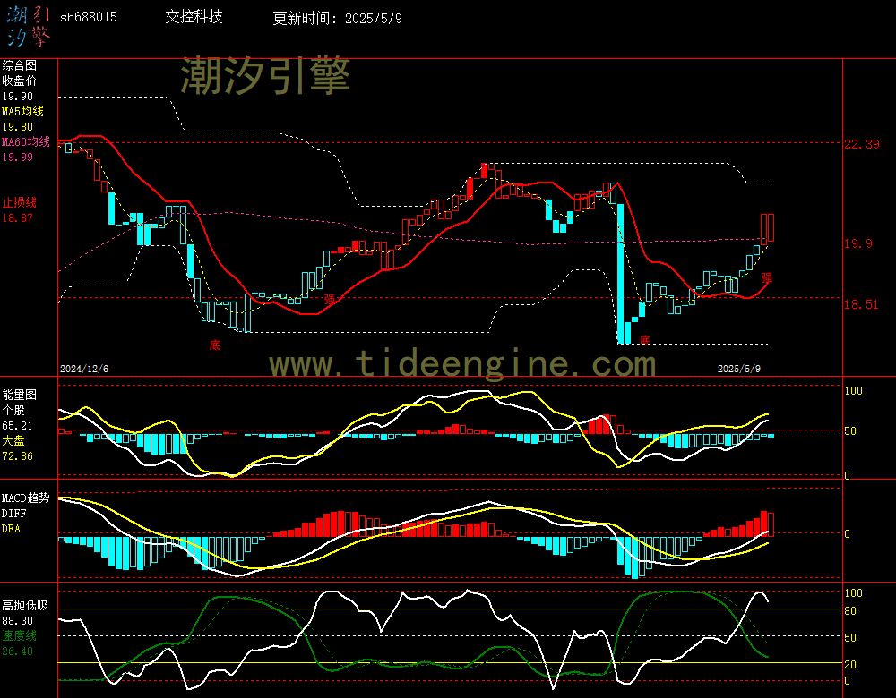 sh688015_240M.jpg