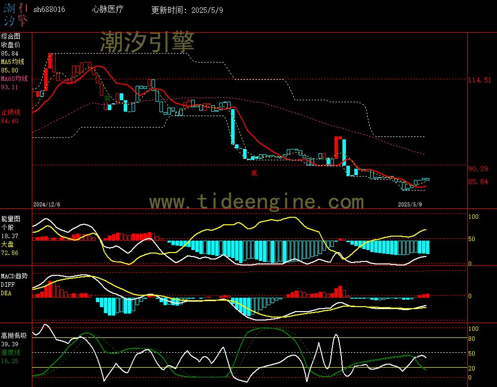 sh688016_240M.jpg