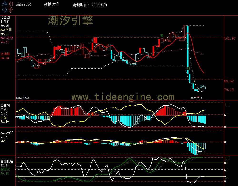 sh688050_240M.jpg