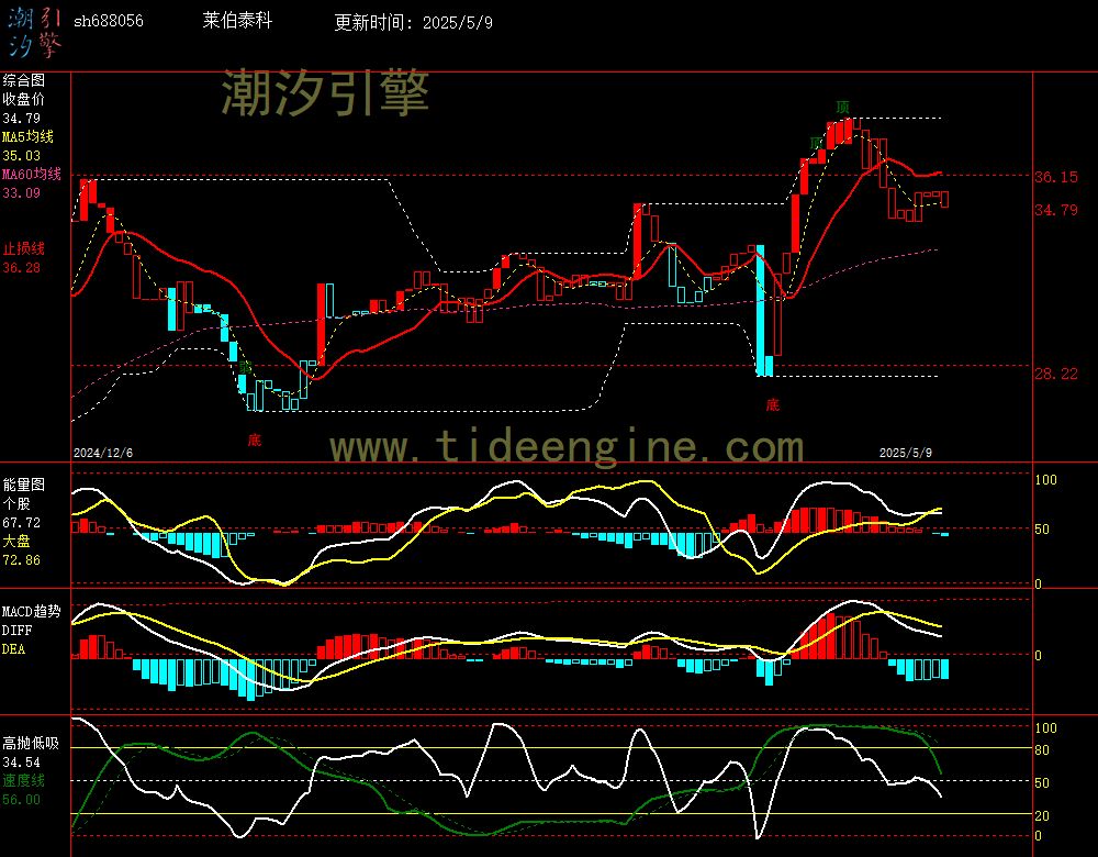 sh688056_240M.jpg