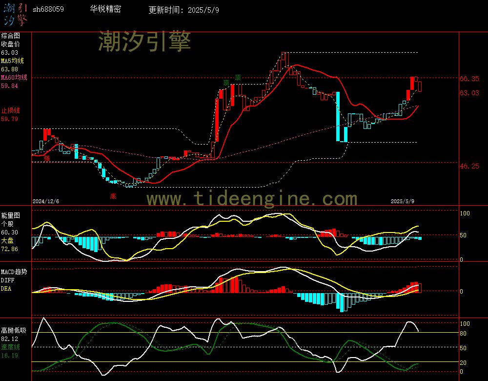 sh688059_240M.jpg