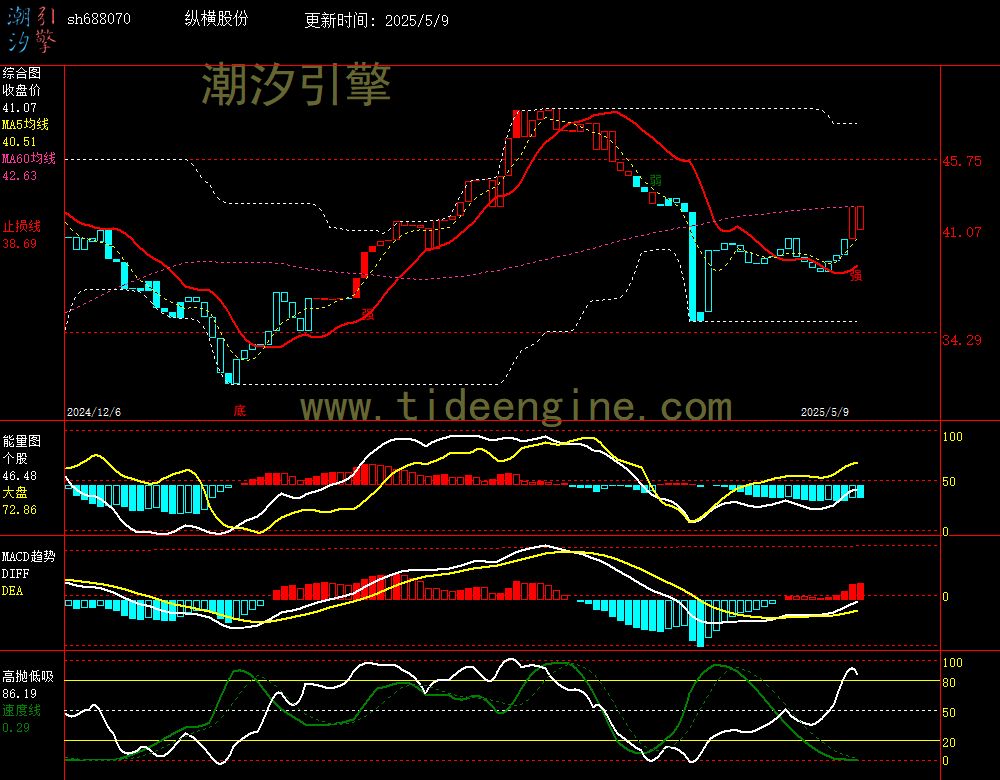 sh688070_240M.jpg