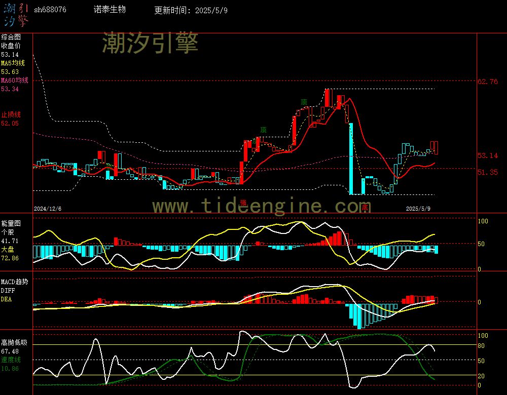 sh688076_240M.jpg