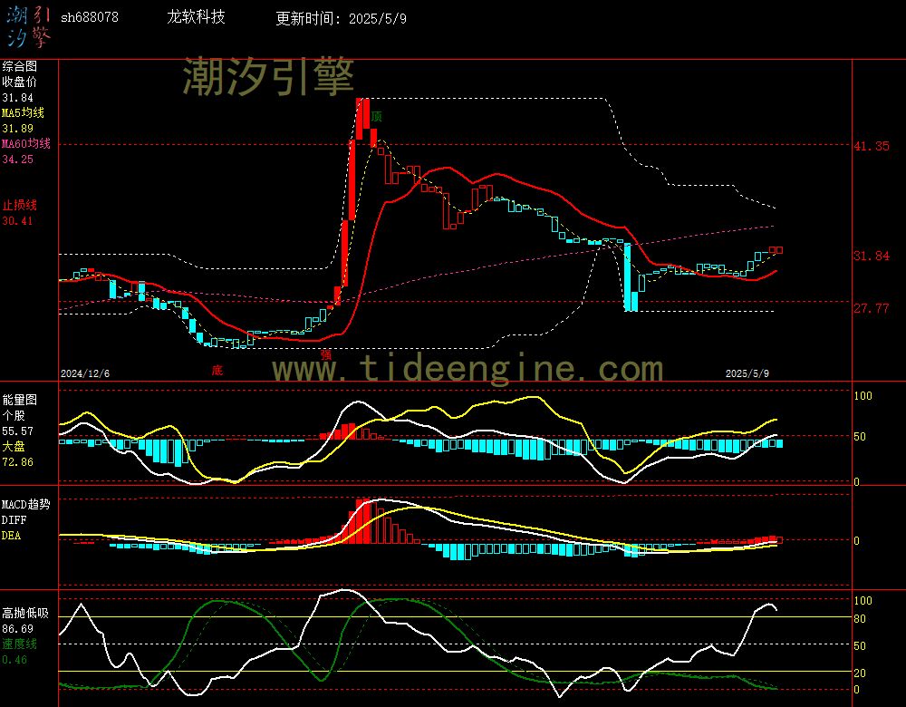 sh688078_240M.jpg