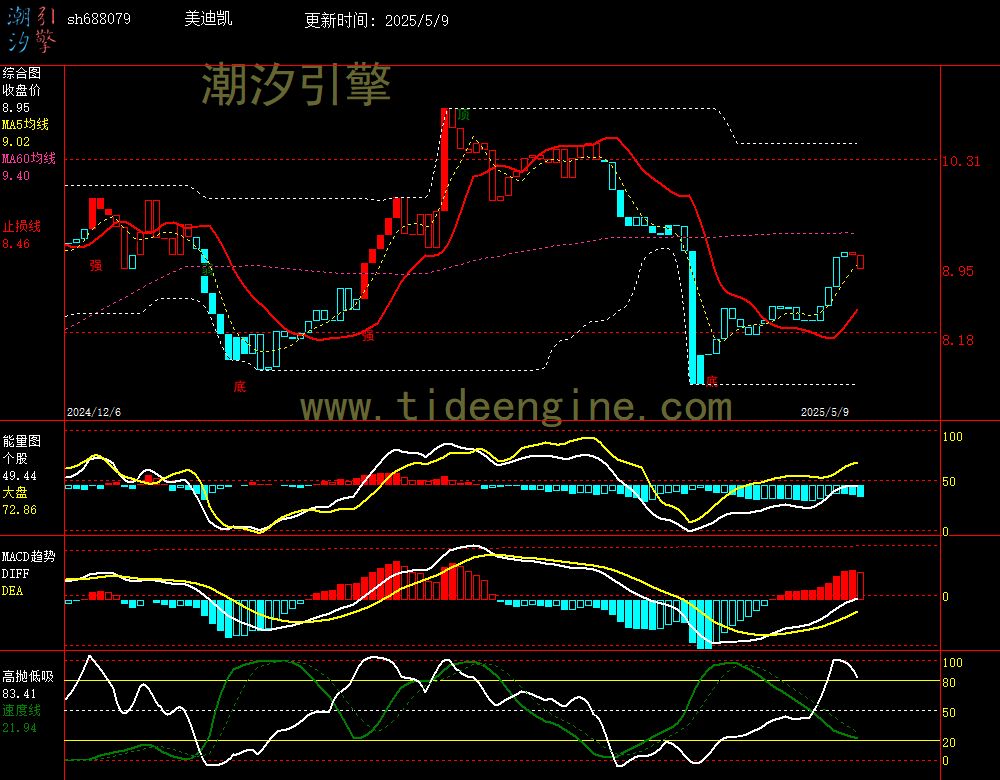 sh688079_240M.jpg
