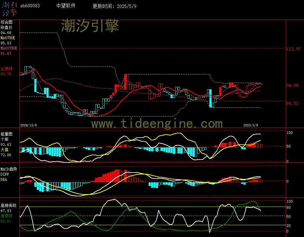 sh688083_240M.jpg