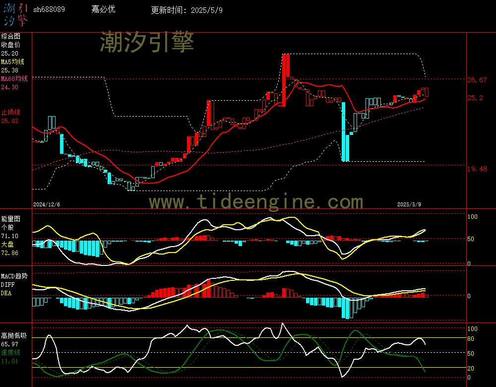 sh688089_240M.jpg
