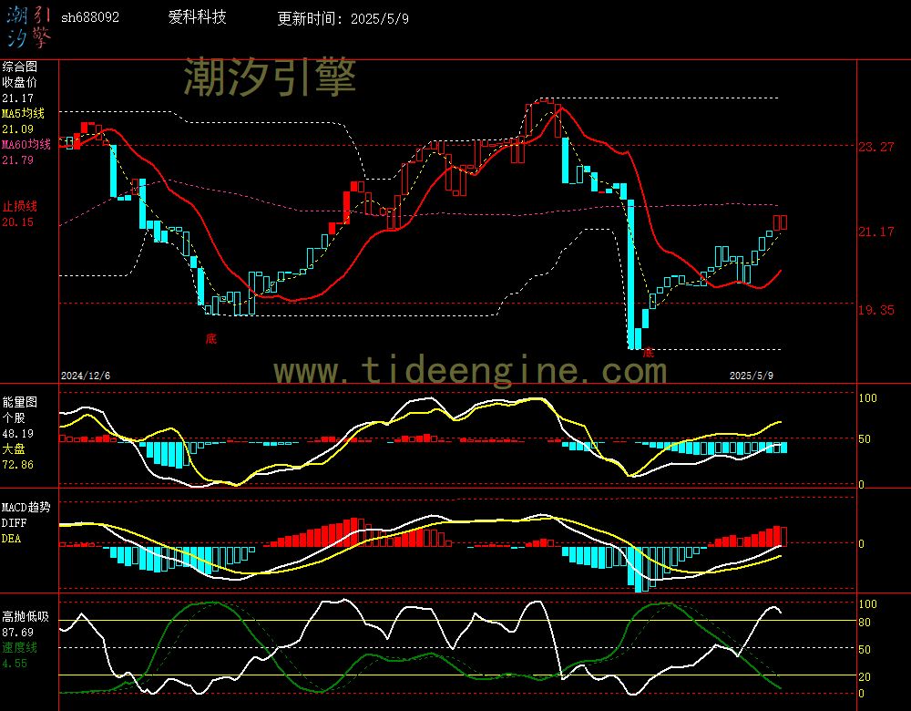 sh688092_240M.jpg