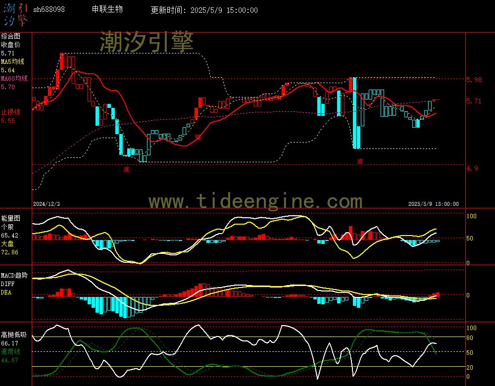 sh688098_240M.jpg
