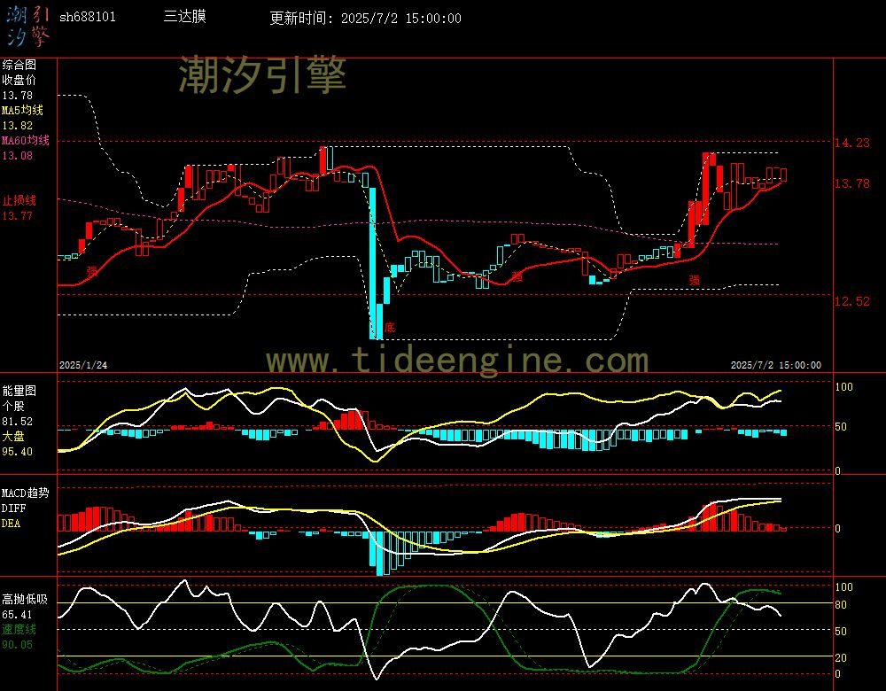 sh688101_240M.jpg