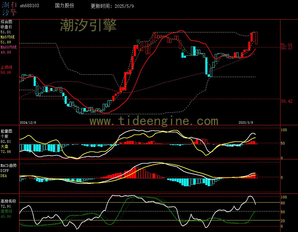sh688103_240M.jpg