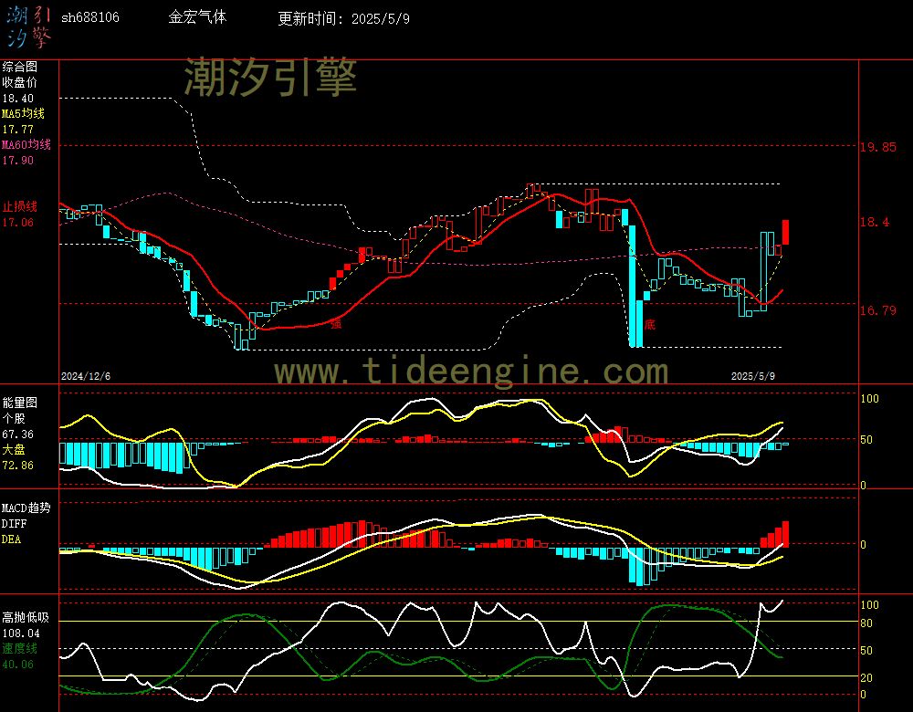 sh688106_240M.jpg