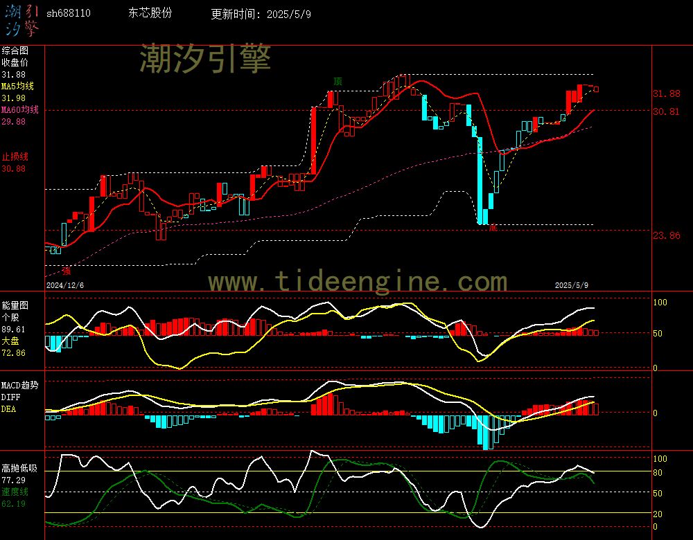 sh688110_240M.jpg