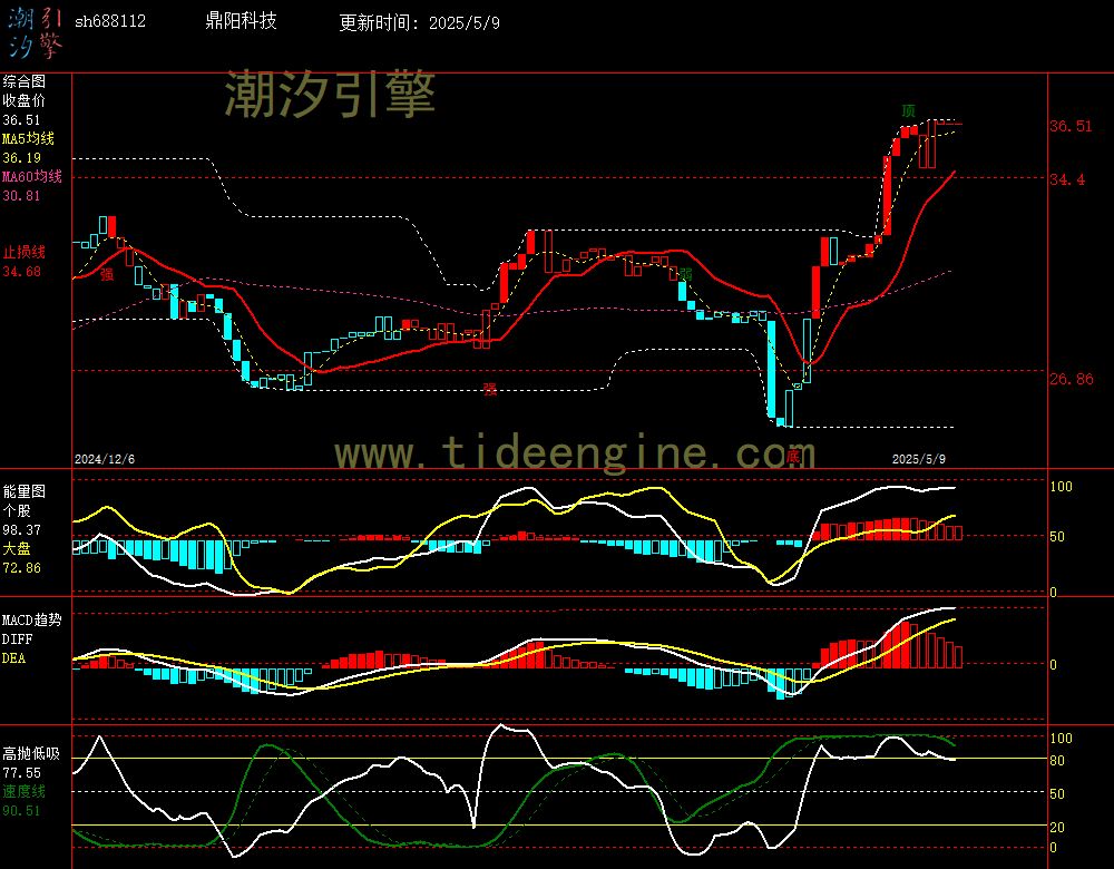 sh688112_240M.jpg