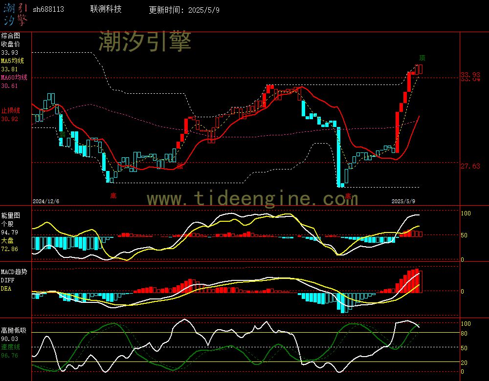 sh688113_240M.jpg