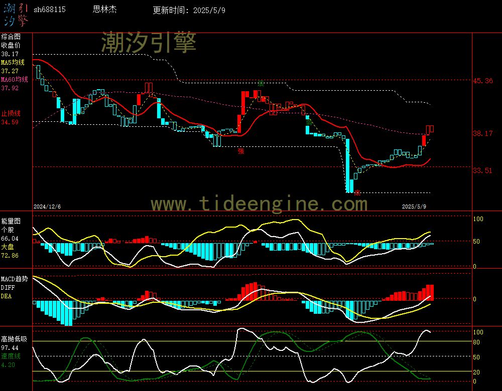 sh688115_240M.jpg