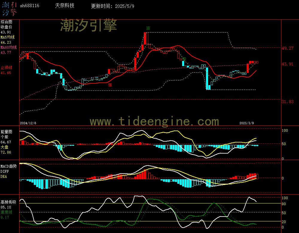 sh688116_240M.jpg