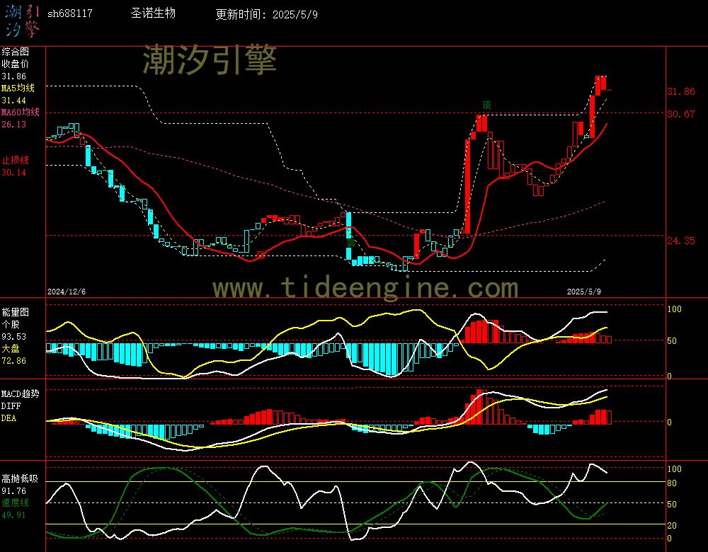 sh688117_240M.jpg