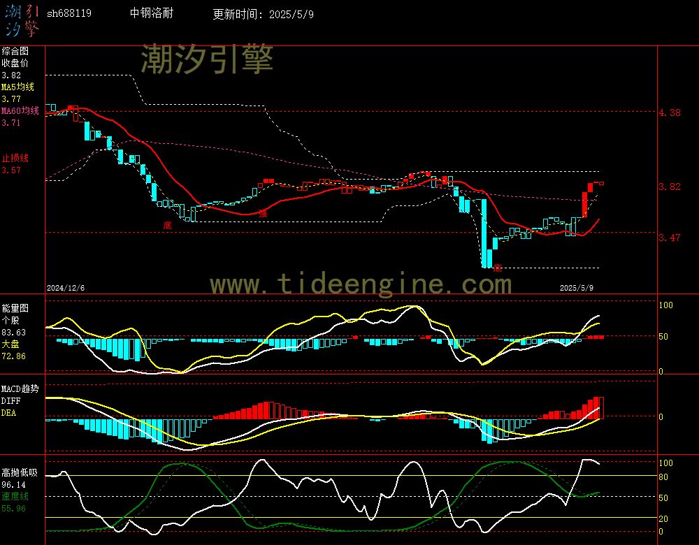 sh688119_240M.jpg