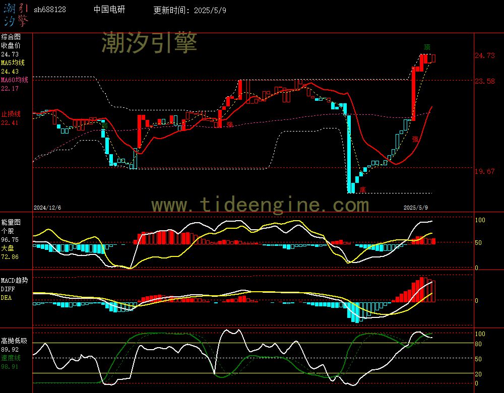 sh688128_240M.jpg