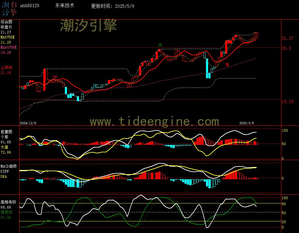 sh688129_240M.jpg