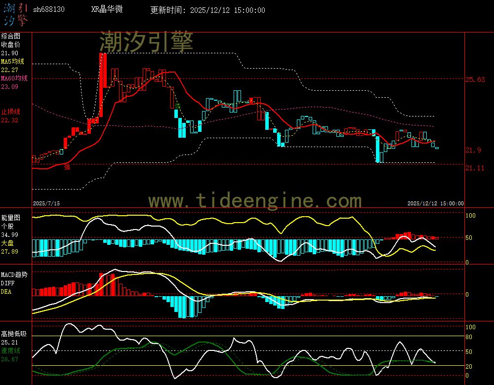 sh688130_240M.jpg sh688130_240M.jpg