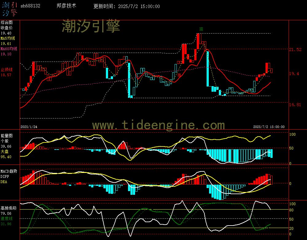 sh688132_240M.jpg