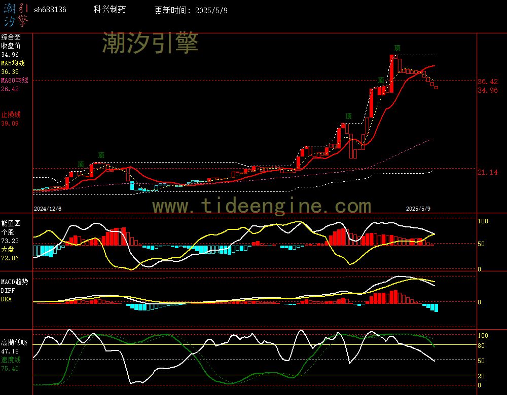 sh688136_240M.jpg