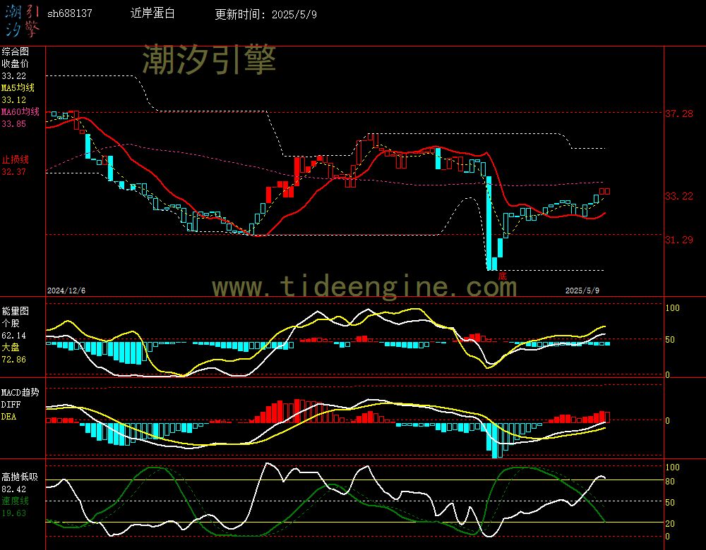 sh688137_240M.jpg