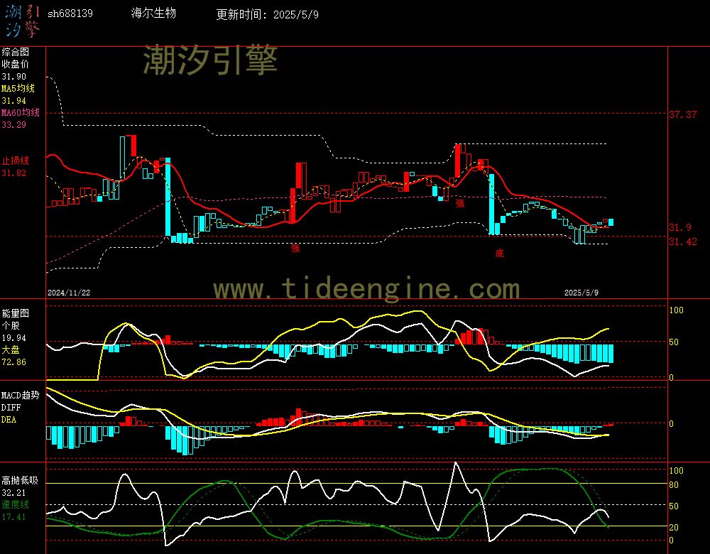 sh688139_240M.jpg