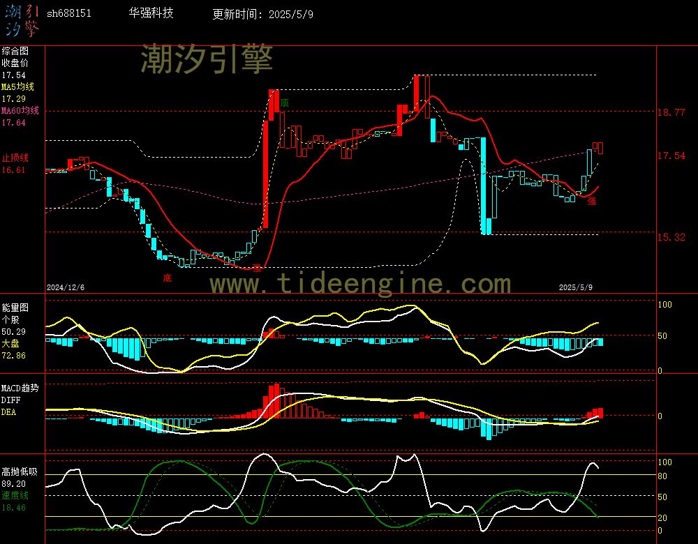 sh688151_240M.jpg