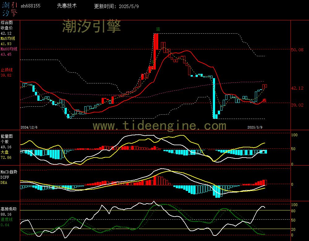 sh688155_240M.jpg